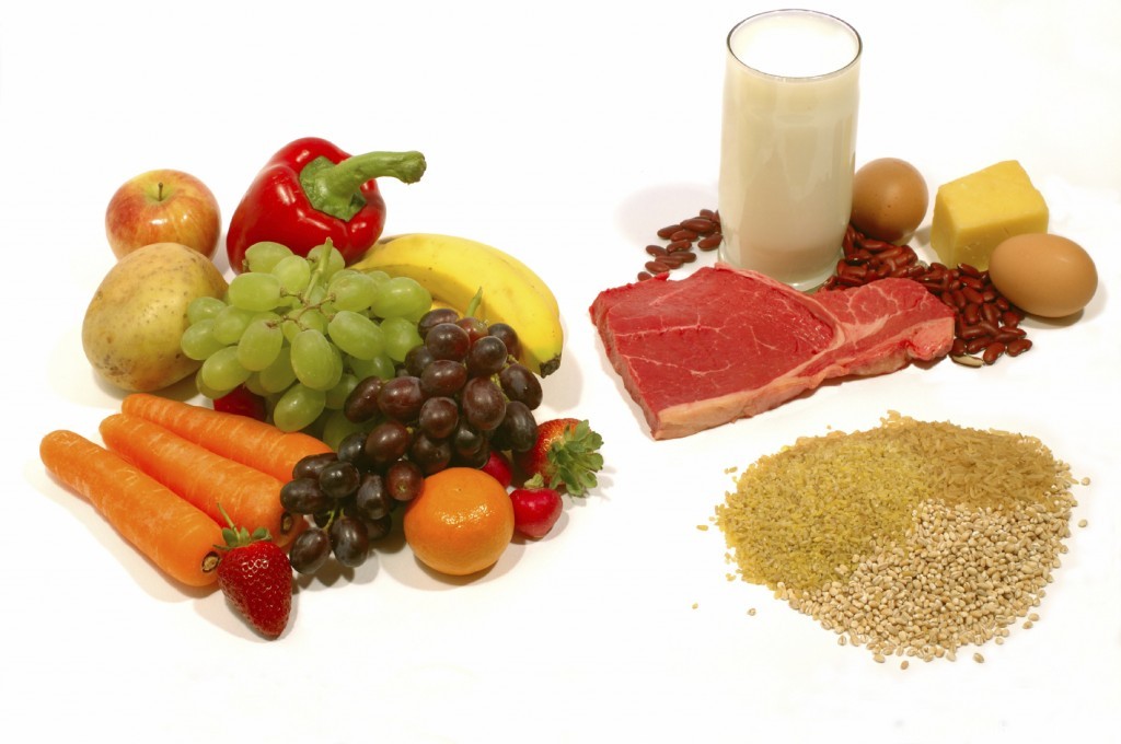 набор разрешенных продуктов