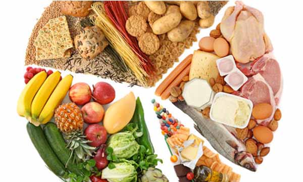 продукты питания для диеты